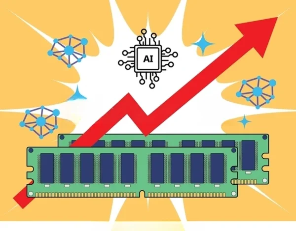 Ram Exchange